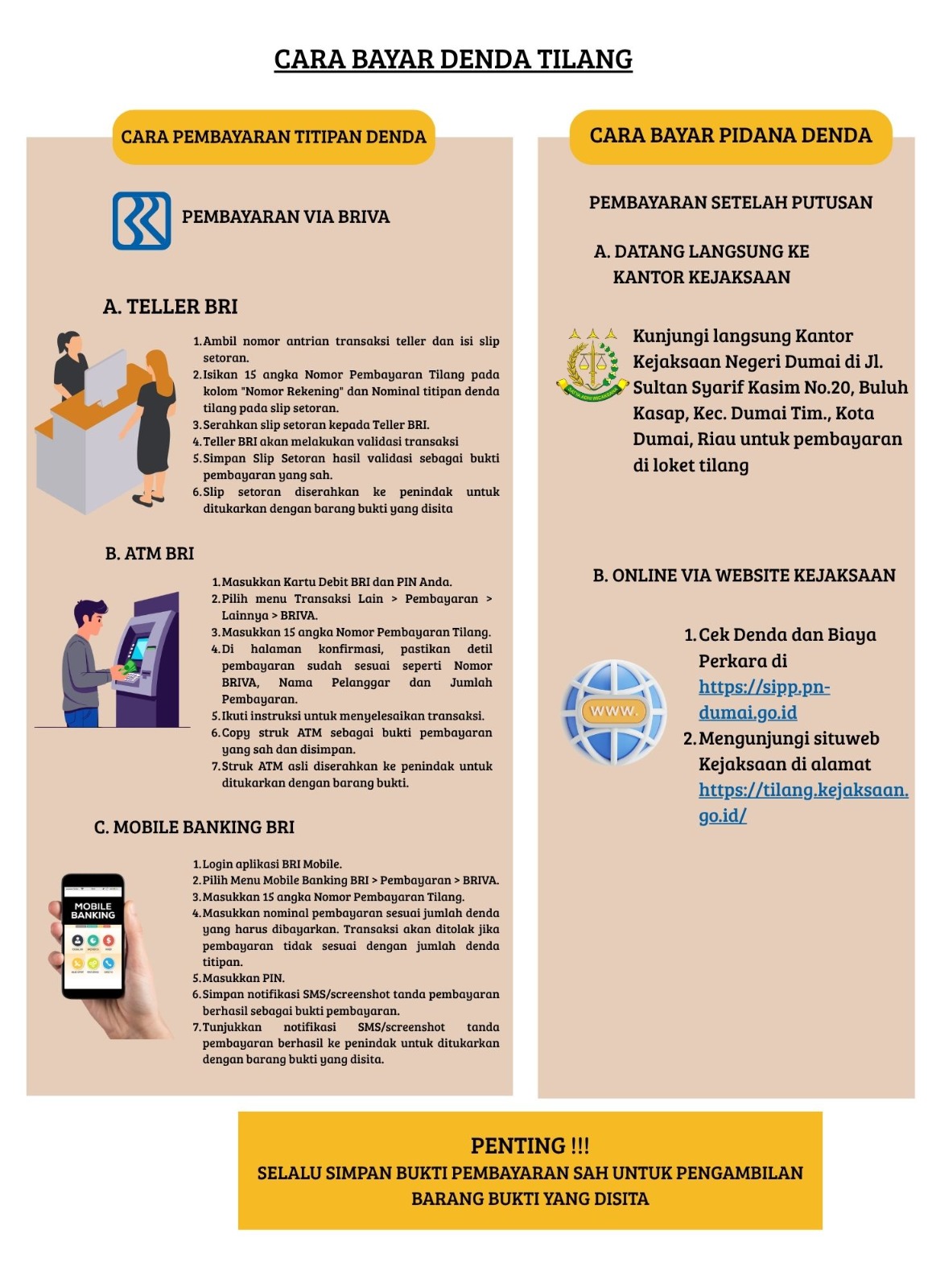 Cara Bayar Denda Tilang